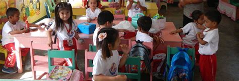 deped kindergarten age requirement 2024|DepEd Age Requirement for Kindergarten 2024.